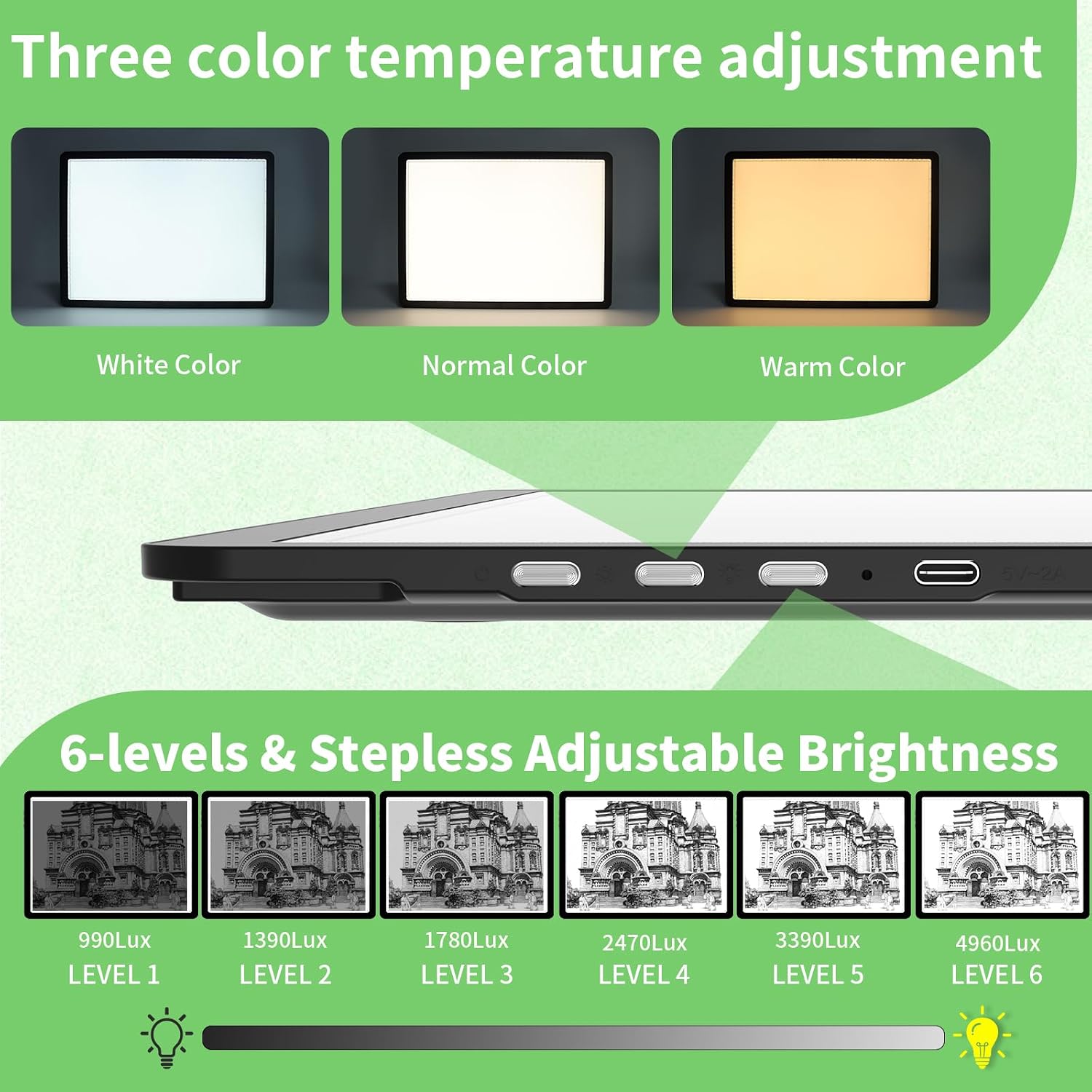 Wiederaufladbares A2-Lichtpad  – Magnetic Drawing Board Bewertung und Preis