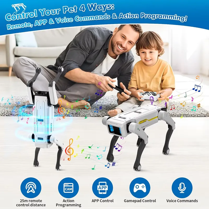 Intelligenter Roboterhund Inte – Kids Toys Dog Bewertung und Preis